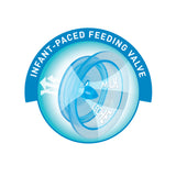 120ml Bottle with Infant-Paced Feeding Valve + Level 1 Nipple + Extra Valve